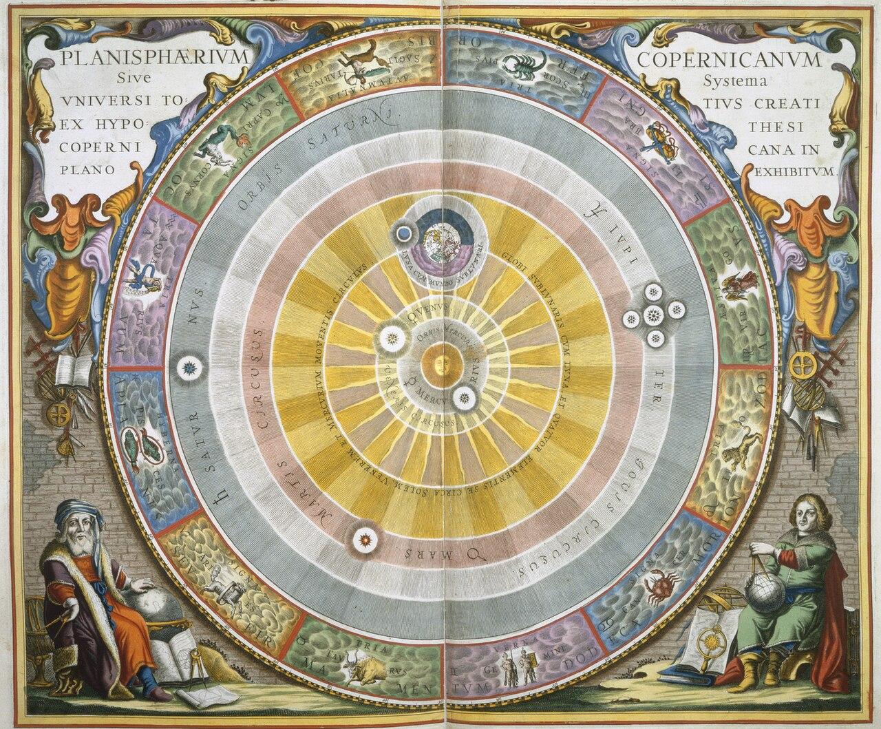 What Is a Dasha? The Planetary Seasons of a Life