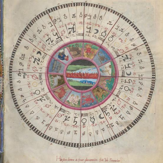 Vedic Astrology & Western Astrology: What’s the Difference?